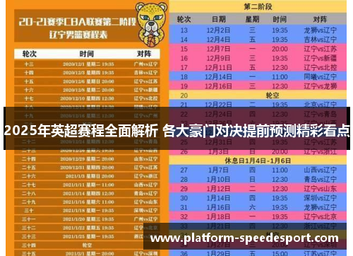 2025年英超赛程全面解析 各大豪门对决提前预测精彩看点