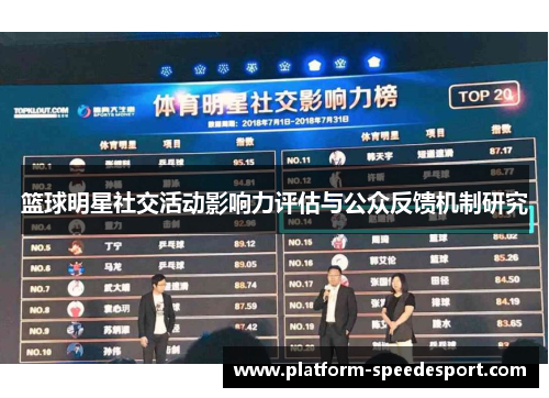 篮球明星社交活动影响力评估与公众反馈机制研究