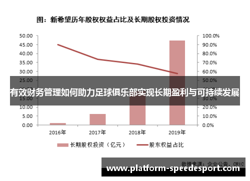 有效财务管理如何助力足球俱乐部实现长期盈利与可持续发展