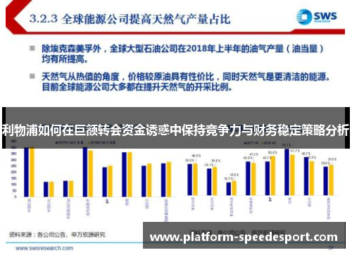 利物浦如何在巨额转会资金诱惑中保持竞争力与财务稳定策略分析
