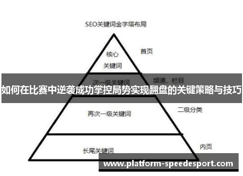 如何在比赛中逆袭成功掌控局势实现翻盘的关键策略与技巧