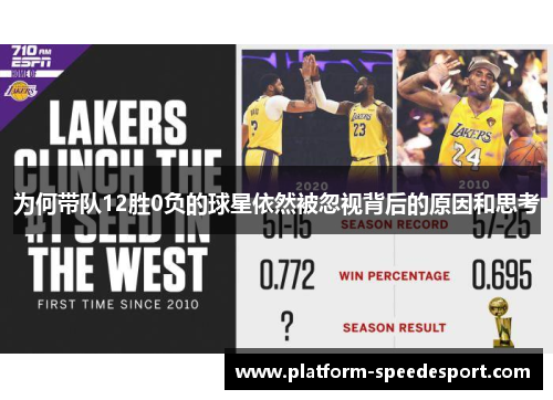 为何带队12胜0负的球星依然被忽视背后的原因和思考