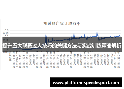 提升五大联赛过人技巧的关键方法与实战训练策略解析