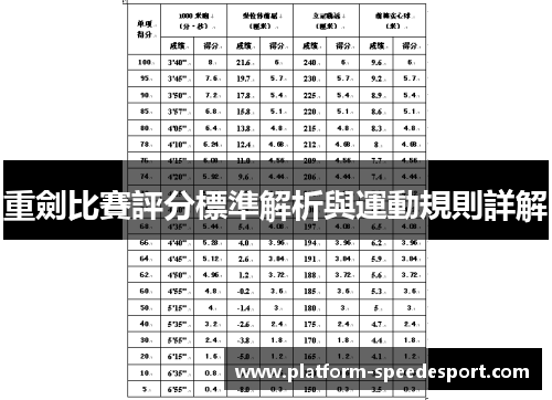 重劍比賽評分標準解析與運動規則詳解