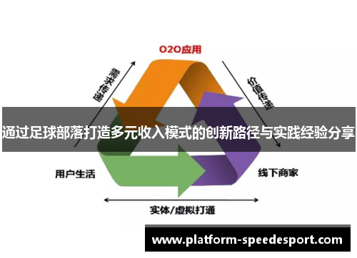 通过足球部落打造多元收入模式的创新路径与实践经验分享
