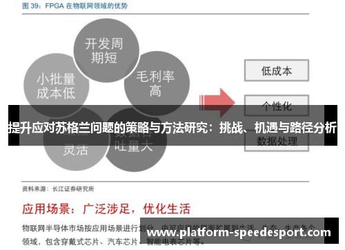 提升应对苏格兰问题的策略与方法研究：挑战、机遇与路径分析