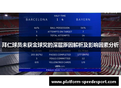 拜仁球员未获金球奖的深层原因解析及影响因素分析