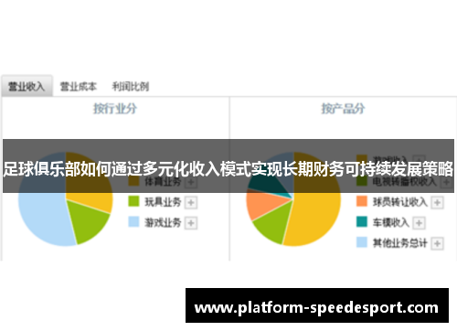 足球俱乐部如何通过多元化收入模式实现长期财务可持续发展策略 足球俱乐部如何通过多元化收入模式实现长期财务可持续发展策略