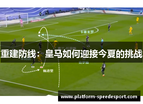 重建防线：皇马如何迎接今夏的挑战